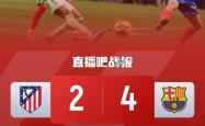 包含马竞主帅豪言：今晚必须击败利物浦，否则辞职！的词条